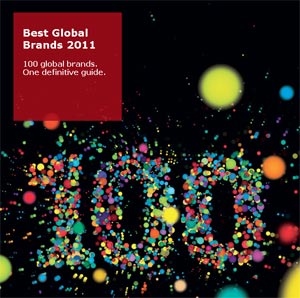 Best Global Brends 2011