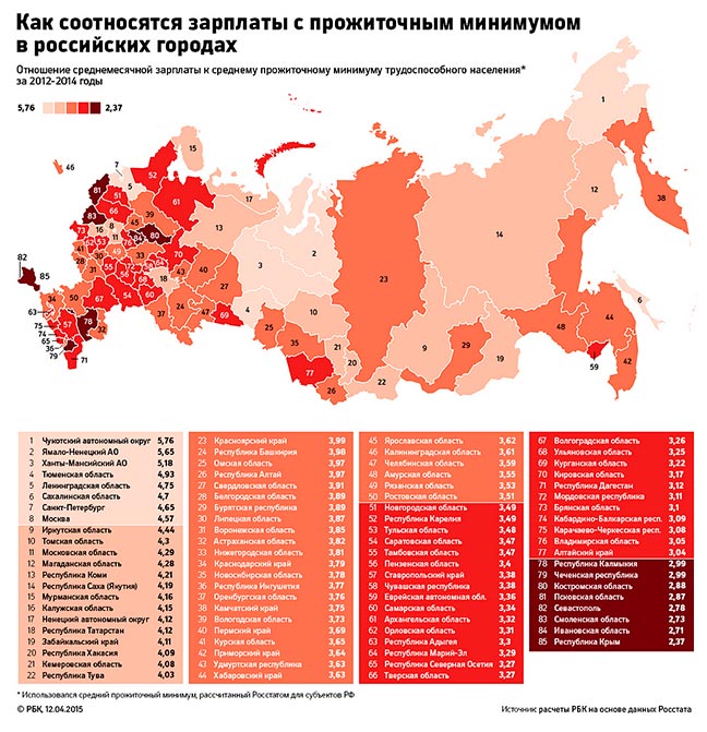 где искать сотрудников на удаленную работу карта россии